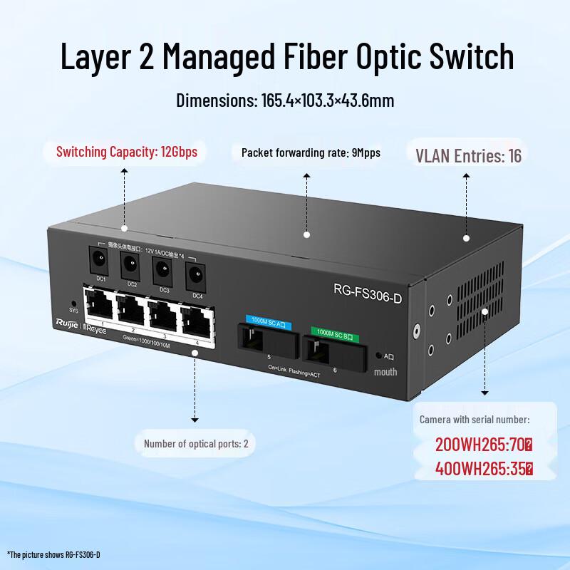

Ruijie RG-FS306-D Gigabit Fiber Monitoring Switch