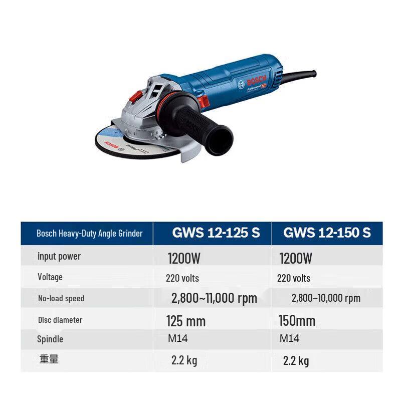 Bosch GWS 12-125 S/150 S Heavy-Duty Angle Grinder CN Plug (adapter Included)