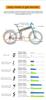 Foldable electric bicycle LANKELEISI XT750 Sport ,500W motor, a 48V 12.8Ah battery, a top speed of 35 km/h, a range of 110km, and 26*2.35 inch tires.