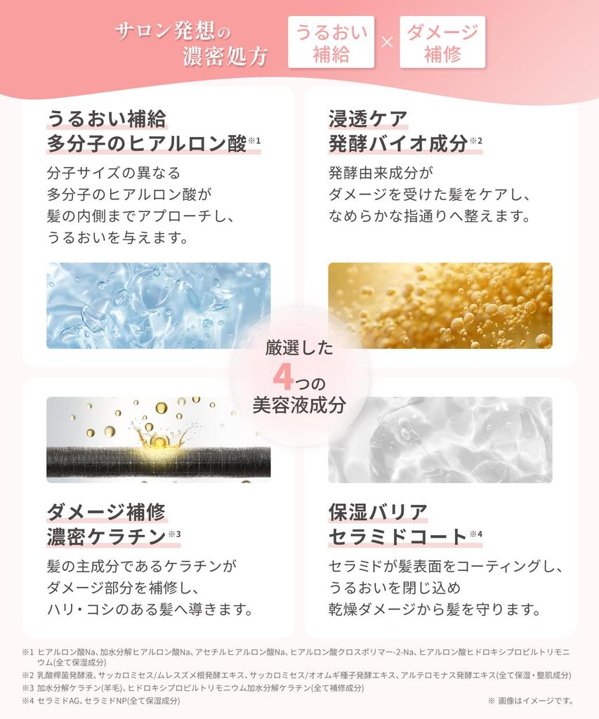 Kaminii Rich Moist Hair Treatment Refill Damage Citrus Floral 350ml - Repair, Moisturizing, Scent,
