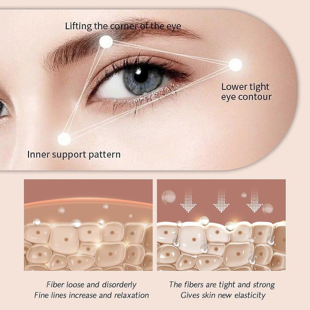 Limited time!!Jaysuing Firming Eye Cream - Reduces Dark Circles, Hydrates, Anti-Wrinkle, Firms Eye Area Skin