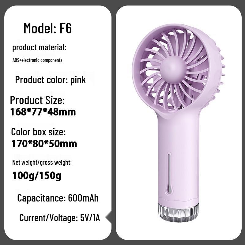 Mini Portable Handheld USB Fan with Digital Display & Ice Pack