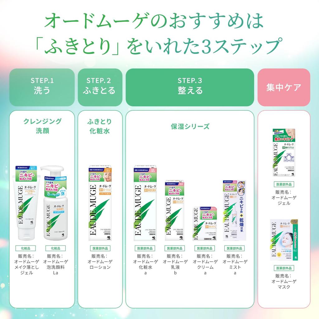 Au de Muge Medicated Lotion 500ml Toner Au de Muge Serie entwickelt, um wiederkehrende Akne und raue Haut zu verhindern Enthält antibakterielle und Inhaltsstoffe