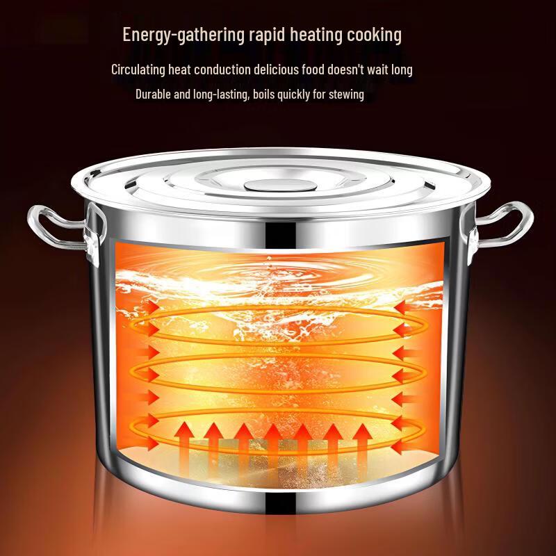Thickened Stainless Steel Soup Pot with Lid
