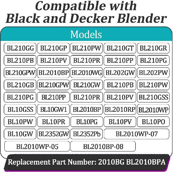 2 Pcs BLS Blender Blade Replacement Part for Black and Decker Blender Models BLR BL2010WP - Stainless Steel Blender Blade with Silicone Gasket -