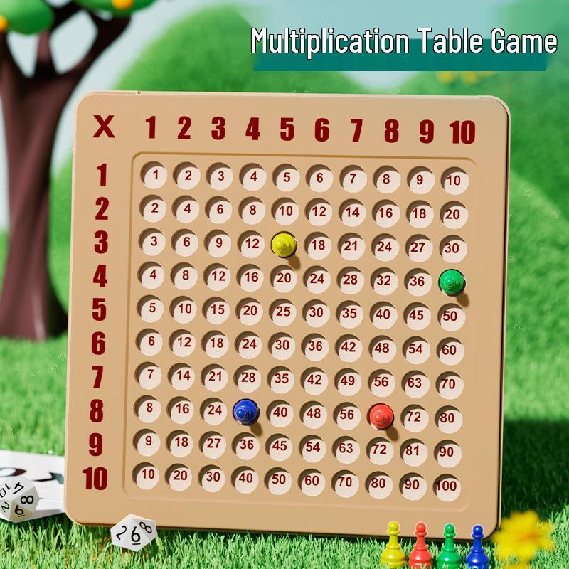 

Magnetic Multiplication & Division Learning Board for Elementary Students