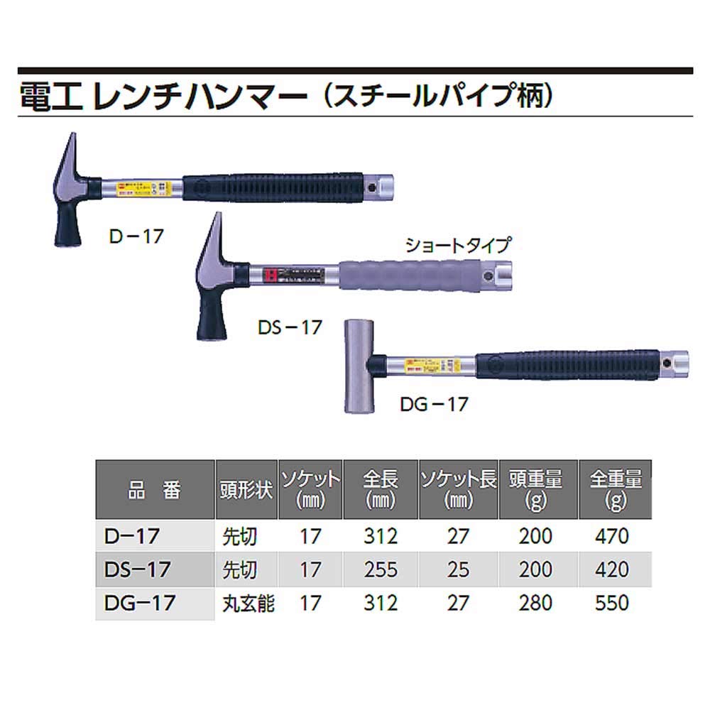 OH Electrician Wrench Hammer with 17mm Socket D-17