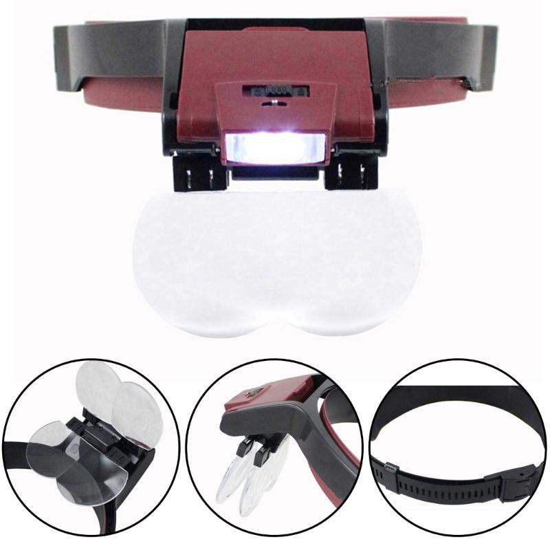 Headband Magnifying Glass with Light, Head Magnifying Glasses 1.7X to 4.5, Magnifying Headsets with 4 Detachable Lens