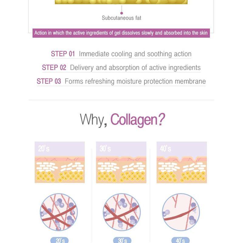 MIZON - Eye Gel Patch - 2 Types