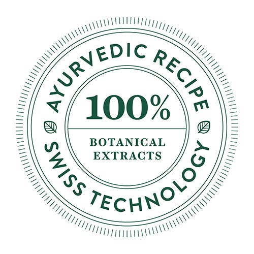 Biotique Winter Green Anti Acne Cream 15G | Spot Correction & Blemish Control | 100% Botanical Extracts | All Skin Types