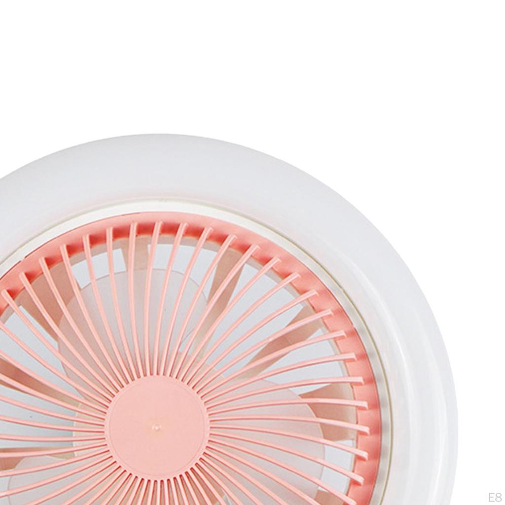 Deckenventilator mit Licht, Lampe, Flache Ventilatoren,
