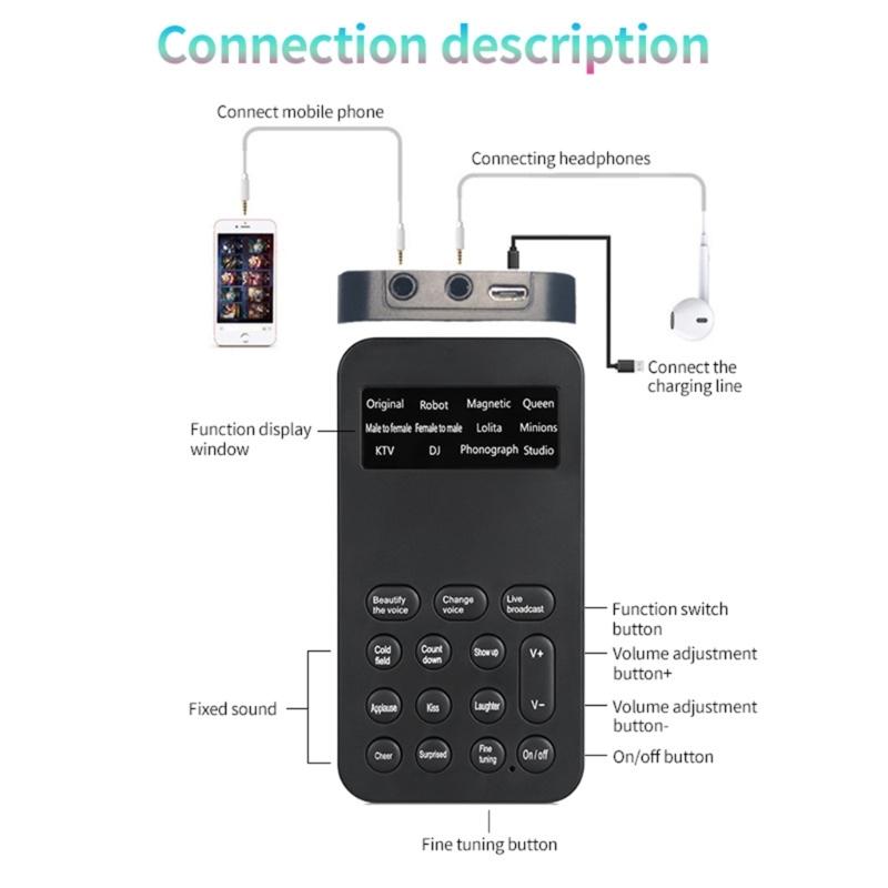 4.1 Channel USB Sound Interfaces For Real Time Voice Modulation In Streaming Podcasts And Online Broadcasting