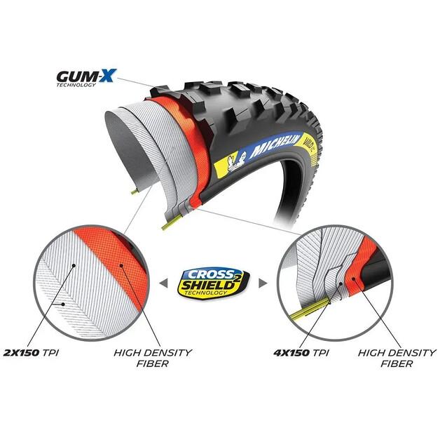 Шина Michelin Wild XC Racing Tubeless 29´´ x 2,35 жесткая MTB