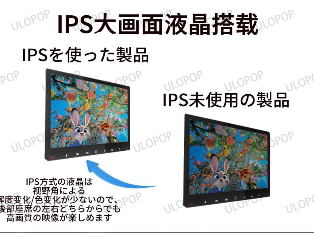 ULOPOP Large Headrest Monitor with IPS LCD for Easy Insertion and CPRM Car DVD Player with Full Viewing Touch Multimedia Supports Up To 1080P and