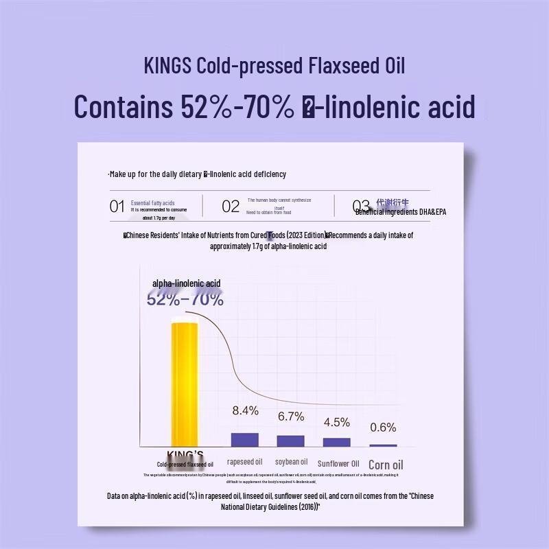 Arowana King's Cold Pressed Flaxseed Oil