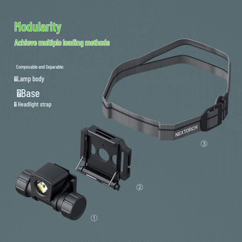 Nitecore oStar High-Brightness Multi-function Headlamp