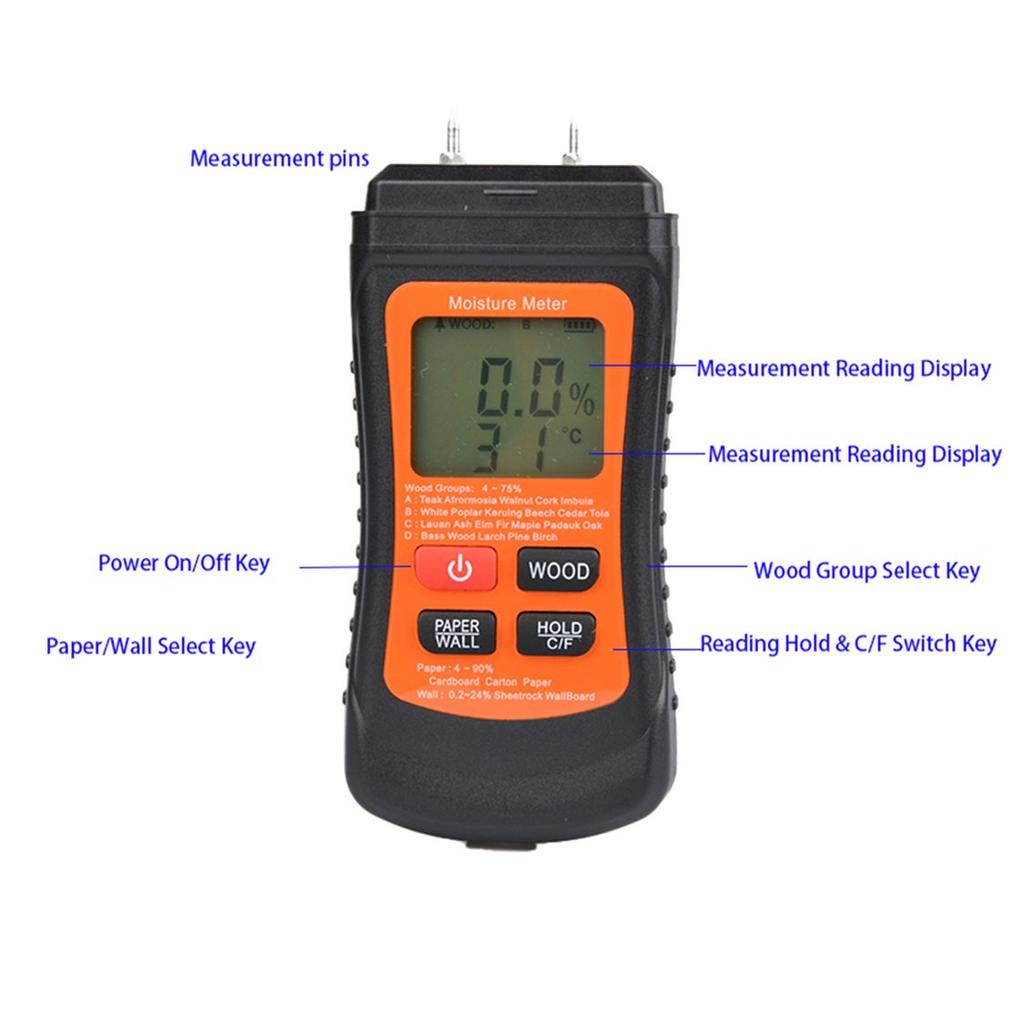 Wood Humidity Tester Wood Moisture Detector Portable 2 in 1 Dual Pins Wood Temperature Tester for Wood Building Material Firewood Woodworker Walls Paper Wood Humidity Tester Wood Moisture Detector Portable 2 in 1 Dual Pins Wood Temperature Tester for Wood Building Material Firewood Woodworker Walls Paper