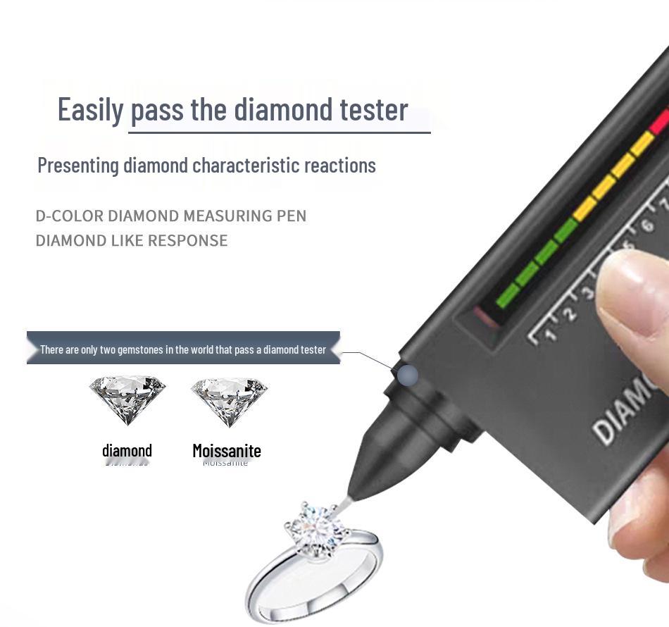 D Color Moissanite Engagement Ring: 18k White Gold Eternity Band with Diamonds, Sterling Silver-Plated, 950 Platinum, for Index Finger