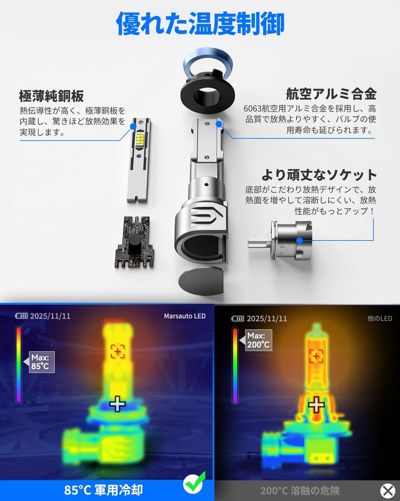 New Vehicle Inspection Marsauto LED Fog Memory Automatic IP68 Cavity Bulb Reliability Japanese Instruction Manual Set of 2 [2025 Compliant] Lights,