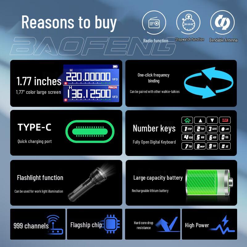 BAOFENG UV-5R Series Professional 10W Dual-Band Walkie-Talkie (CN version)