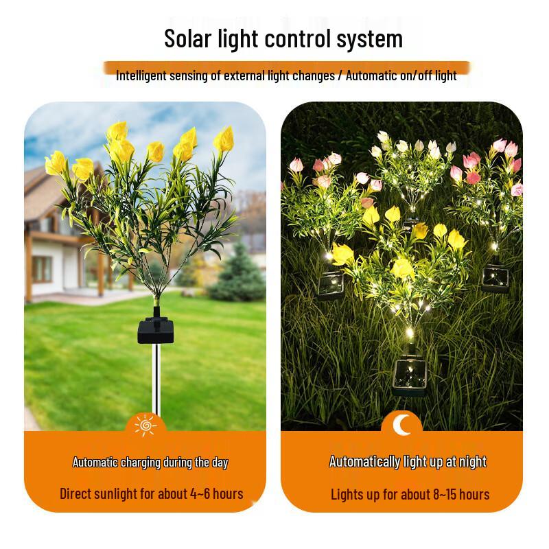 Solar Gardenia Flower Outdoor Garden Lights