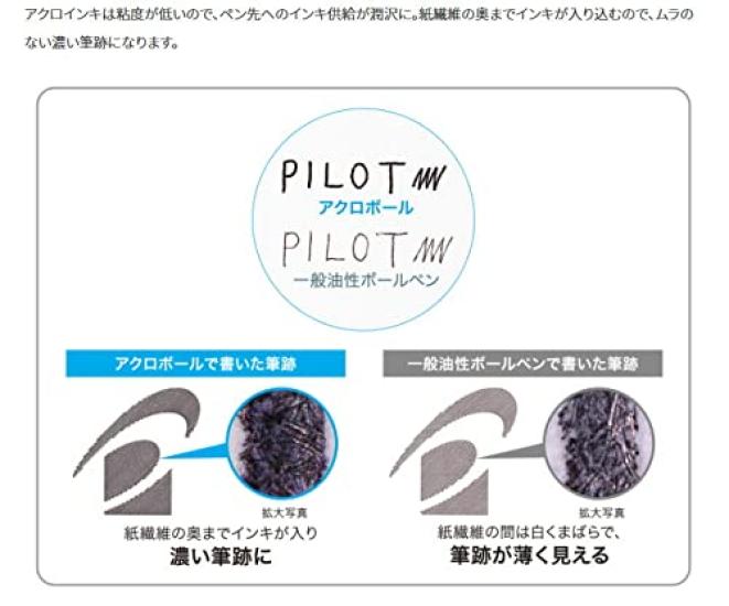 Pilot Acro 1000 Ballpoint Metallic of Oil-Based Pen, 0.5mm, Gray, BAC-1SEF-MGY (Pack 3)