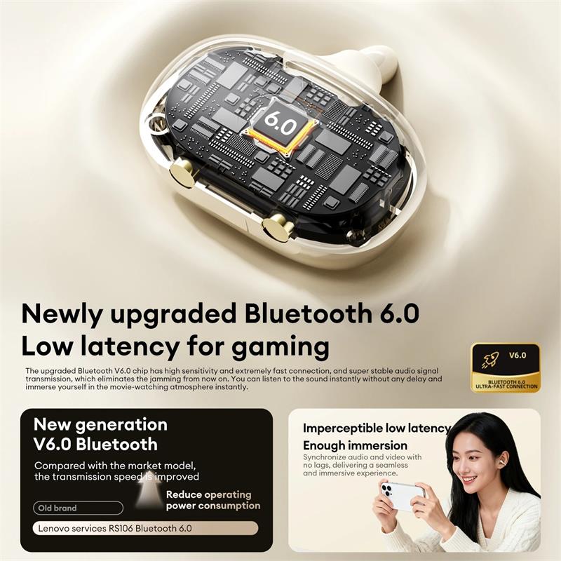 Lenovo RS106 Clip-On Open-Ear Earbuds Bluetooth 6.0, 24H Play, USB-C Fast Charge, Dolby HiFi Bass, ENC Calls, Water-Drop Arc Comfort Sports Headphones