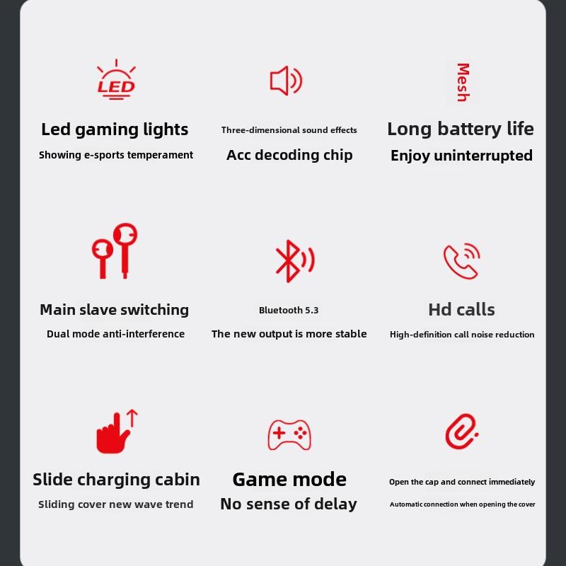 Bluetooth Headset Wireless Bluetooth In-ear TWS Version 5.3