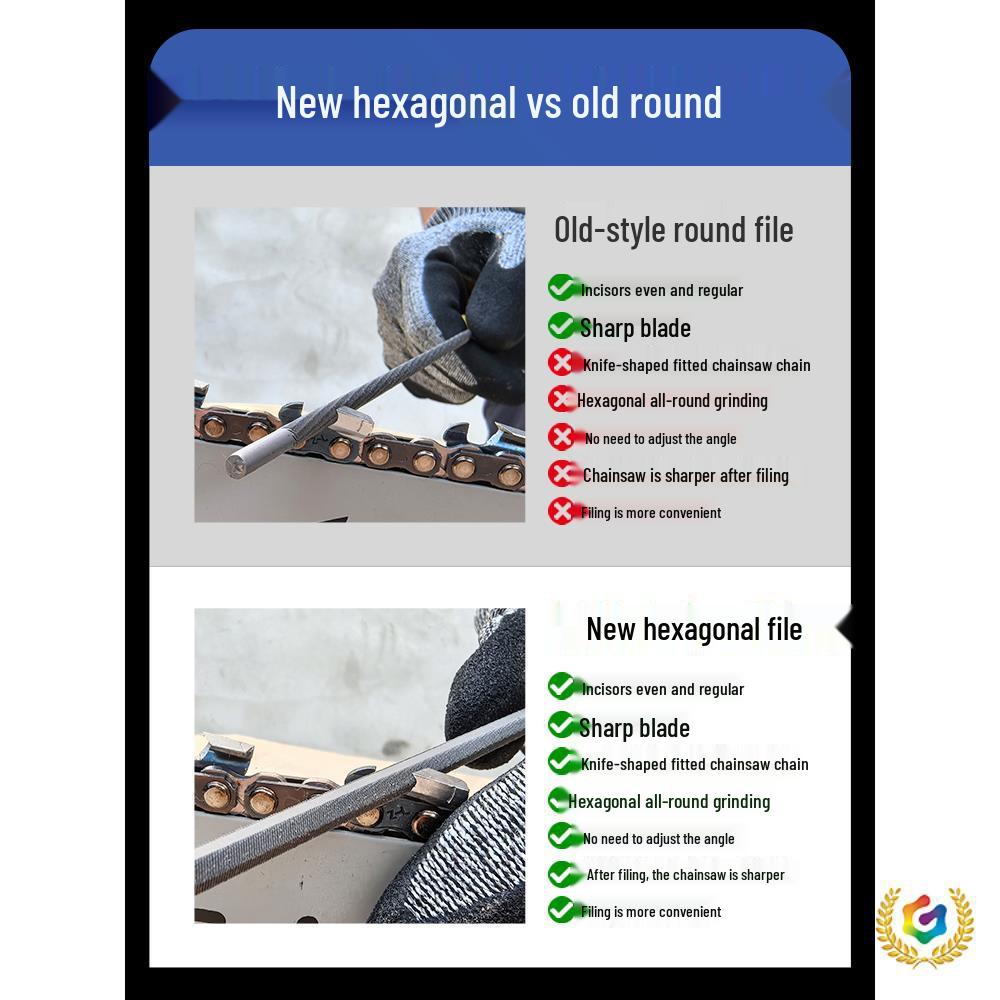 Sechskant Kettensägenkettenschleife Werkzeug - Handgeführter Sägezahnschärfer