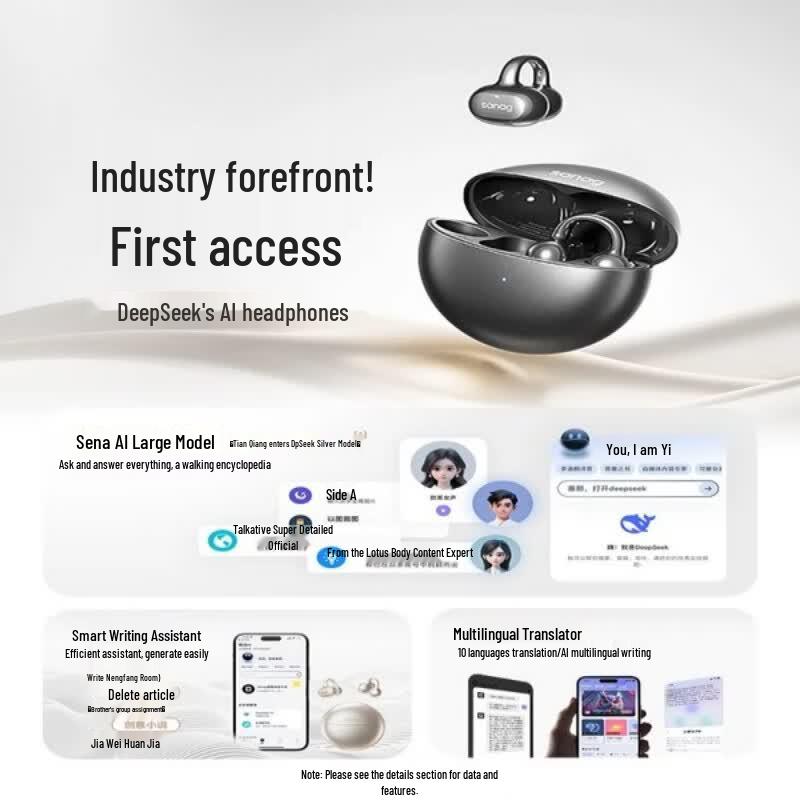 SANAG S6S Pro Clip-On Wireless Bluetooth Earphones