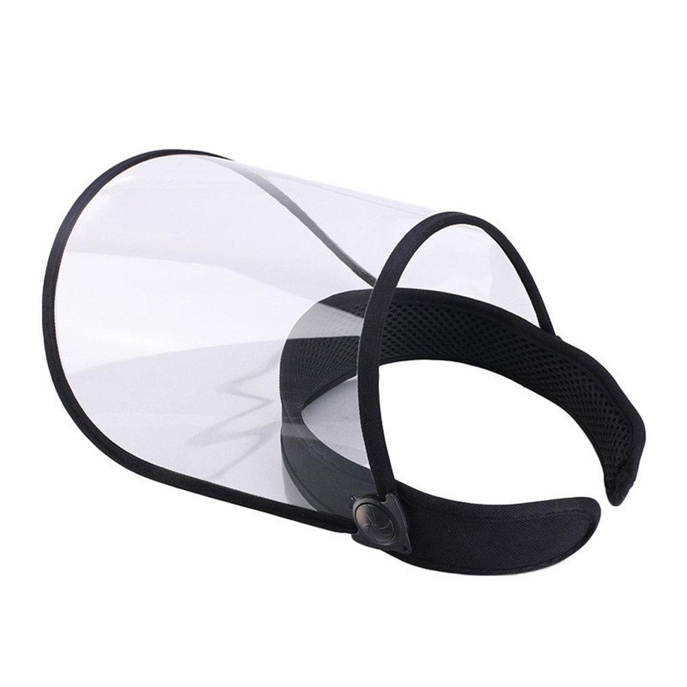 Empty Plastic Protective Cap Lightweight Uv Sun Shield Hat with Clear Face Cover for Biking Motorcycling Hiking Walking and