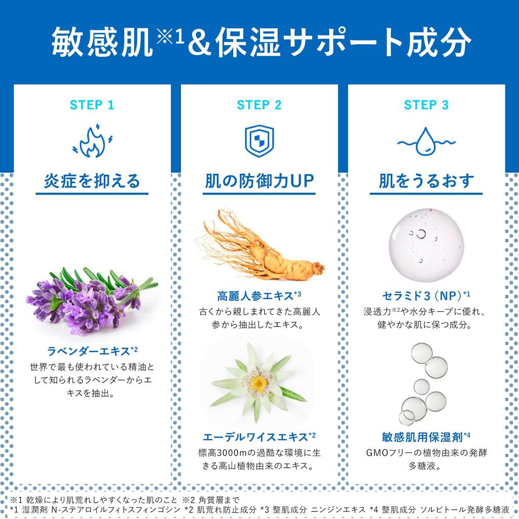 LuLuLun Medizinisches Feuchtigkeitsspendendes Hautpflegendes Gesicht 1 Maske x 4 Packungen [Quasi-Arzneimittel] Maske,