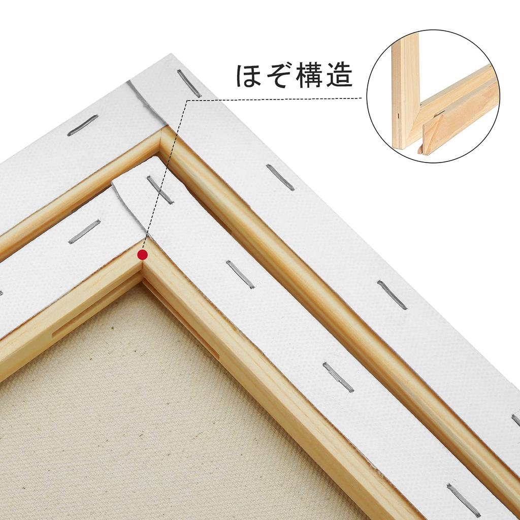 AUREUO Stretched Canvas Set F40 Medium Grain Cotton 2 Pieces Beginner Painting Tools Art Painting Creation Modern Oil Painting Art Decoration Can Be