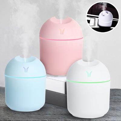 Συσκευές κλιματισμού – Υγραντήρες