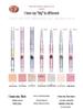 FLORTTE Pearl Shimmer Under-Eye Gel Pencil - Long-Lasting, Highlighting Eyeshadow Stick