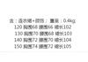 Cosplay Halloween horror kid vampire dress cos costume ghost festival masquerade costume, stage costume