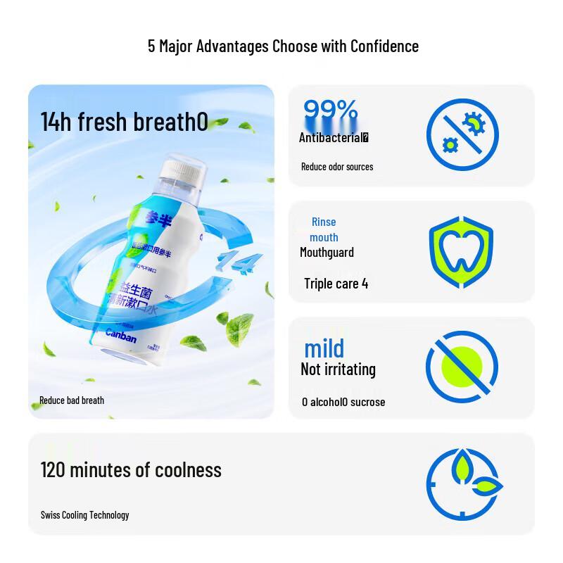 CANBAN Sunshine Grapefruit Probiotic Mouthwash