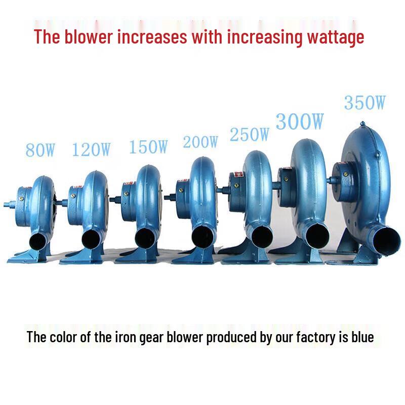 

350W Hand-Crank Iron Gear Blower for BBQ & Popcorn