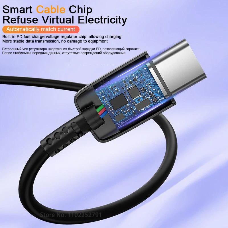 PD 25W Fast Charger For Samsung Galaxy S23 S22 S21 S20 Fe S24 Ultra Plus Fast Charging Cable USB Type C Data Line Phone Charger