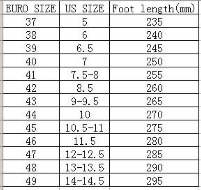 Fashion Luxury Men Shoes High Quality Comfortable Zipper Boots Fashion Handmade Guys Boots for Men Chunky Heel Motorcycle Shoes Zapatos