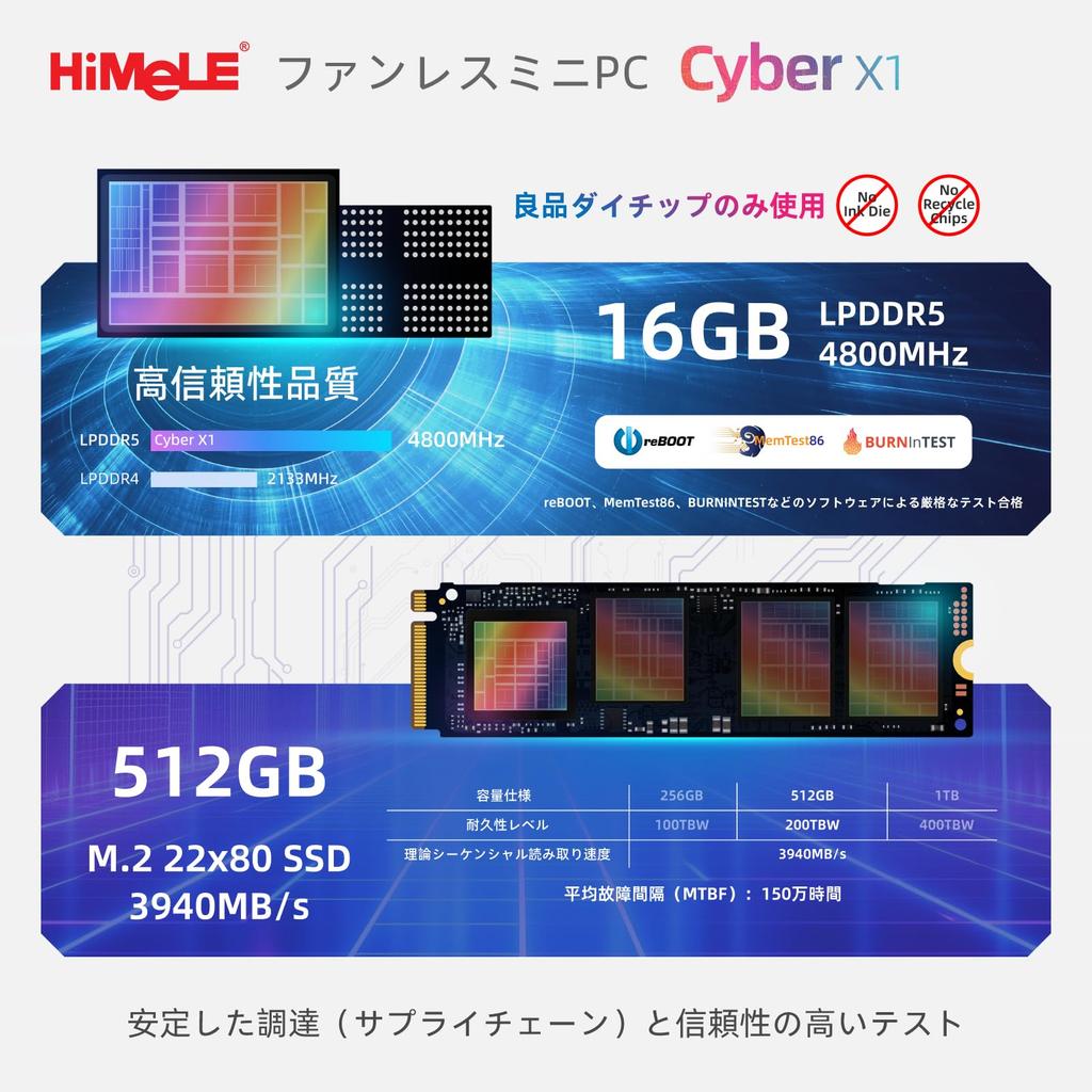 Mini PC HiMeLE Fanelss Cyber X1 N150 com 16GB 512GB USB PD Saída de Vídeo e Dados HDMI x e Silencioso Ideal para IoT Escritórios e Astrofotografia RAM,