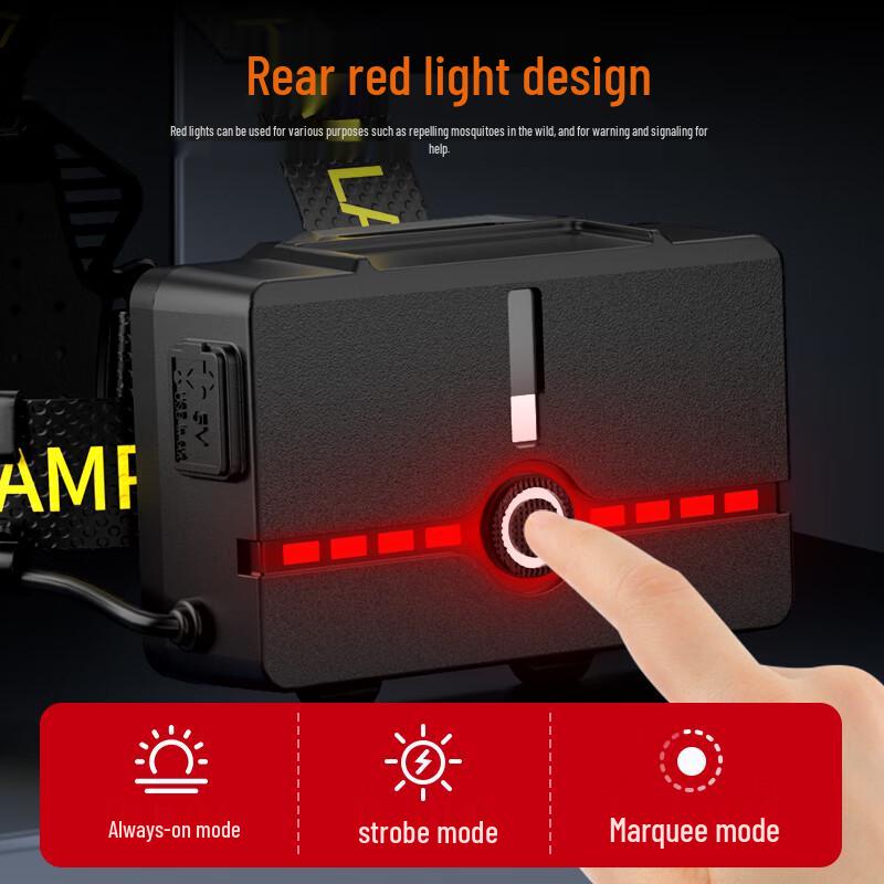Tianhuo Bright Rechargeable Outdoor Headlamp