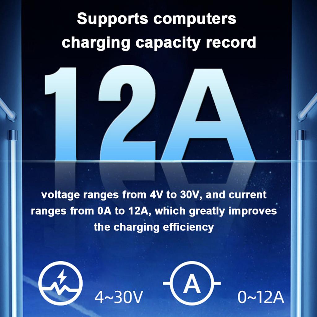 Type-C Cellphone Charging Tester PD Direct Current Voltmeter Power Meter Aluminum Alloy Housing Support 4-30V Voltage 0-12A Current Support Fastchargi
