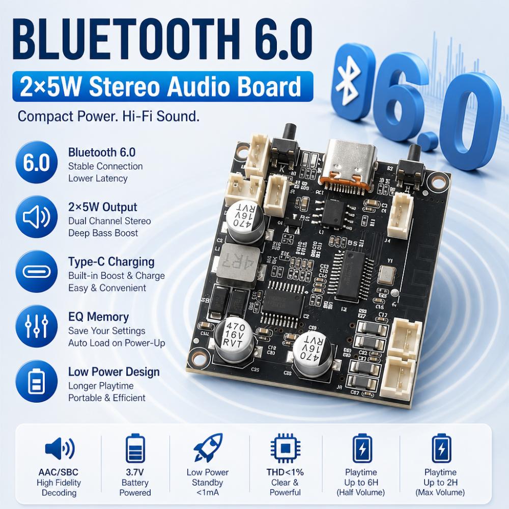 1.7V Lithium Battery Bluetooth6.1 Amplifier Module 1x1W Stereo Output AAC SBC Decoding Bass Boost for DIY Speaker Refit Project