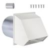 Electronice și climatizare – Piese de schimb pentru sistemele de ventilare și climatizare