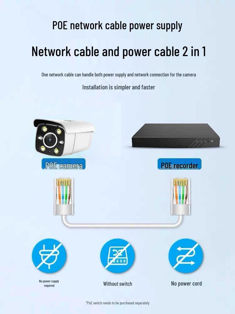 8MP Outdoor PoE Surveillance Camera with Sensor Light, Recorder, and Mobile Connectivity for Home Use