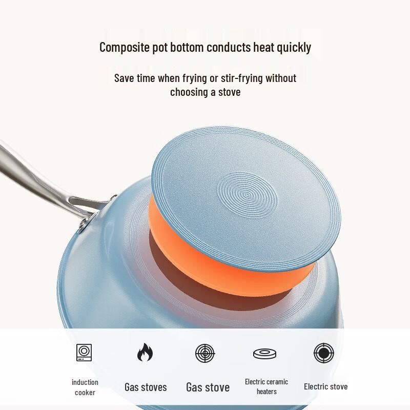 Utuo Multi-functional Ceramic Non-stick Pan