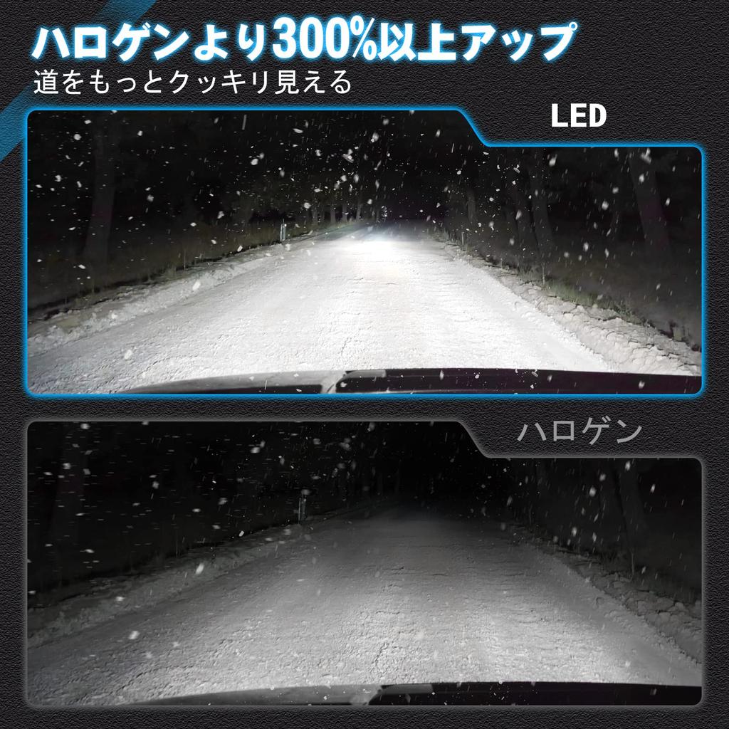 NOVSIGHT H11/H8/H9/H16 LED Headlight, 6,000 Lm, 6500K, White, 360° Luminous, /24V Vehicles, Fog H11,