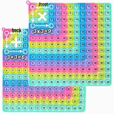 Multiplikations- & Additions-Lernbrett: Mathematisches Denken Lernspielzeug