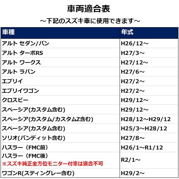Street Mr.PLUS Kenwood Navigation System To Suzuki Navigation System Mounting Harness AH-93